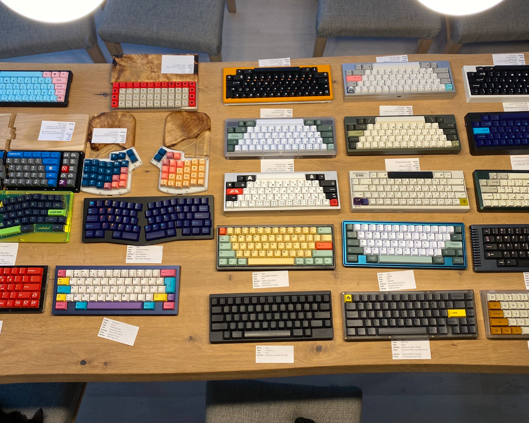 First meetup, over shot image of the keyboards and their labels